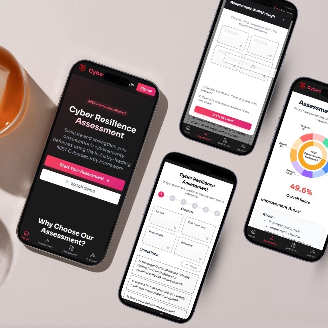 Cyber resillience assessment tool aligned with NIST Framework to evaluate and strengthen organizational cybersecurity defenses.