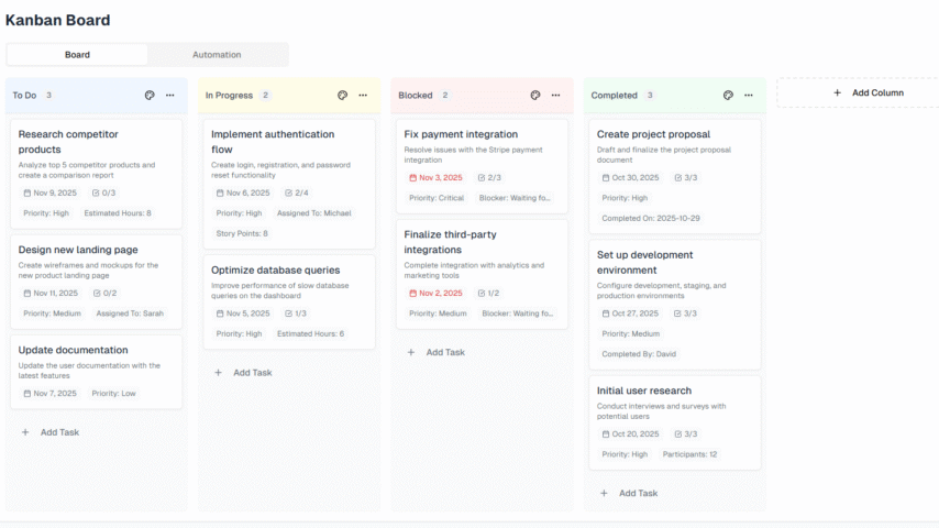Project management with automation. Track tasks across To Do, In Progress, Blocked, and Completed with smart workflows.