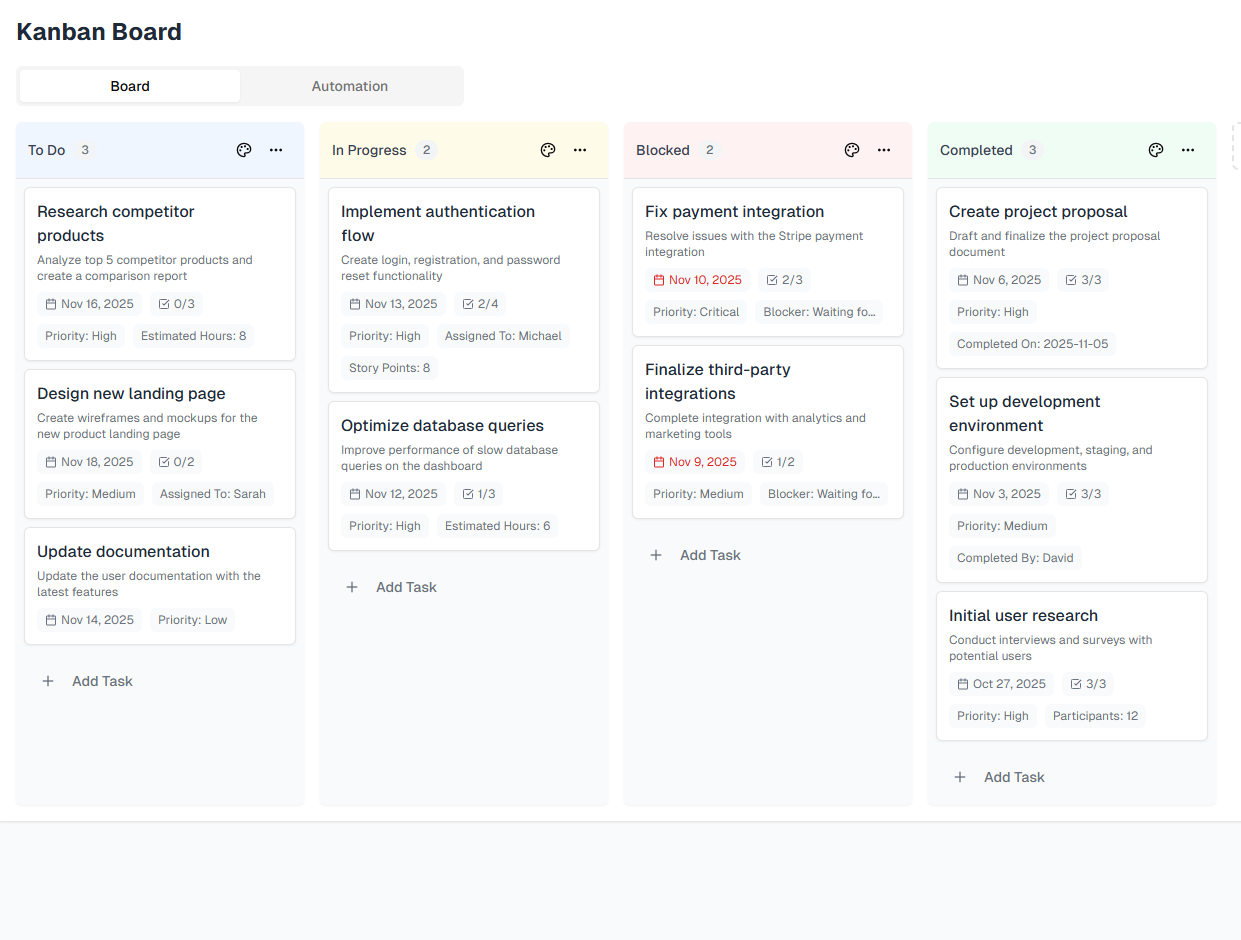 Project management with automation. Track tasks across To Do, In Progress, Blocked, and Completed with smart workflows.